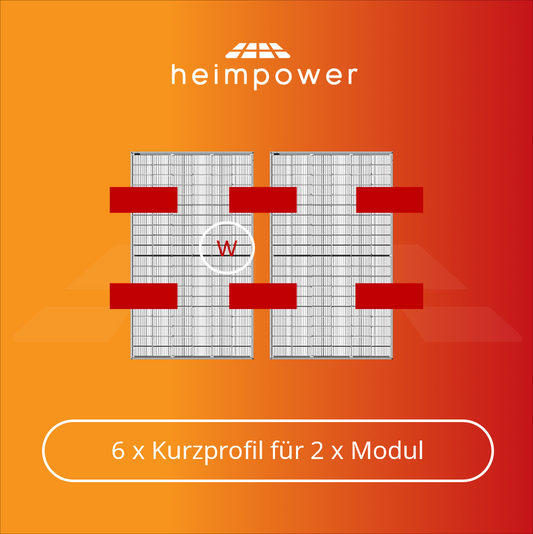Flachdach Befestigung mit Kurzprofilen und Klemmen 30-42