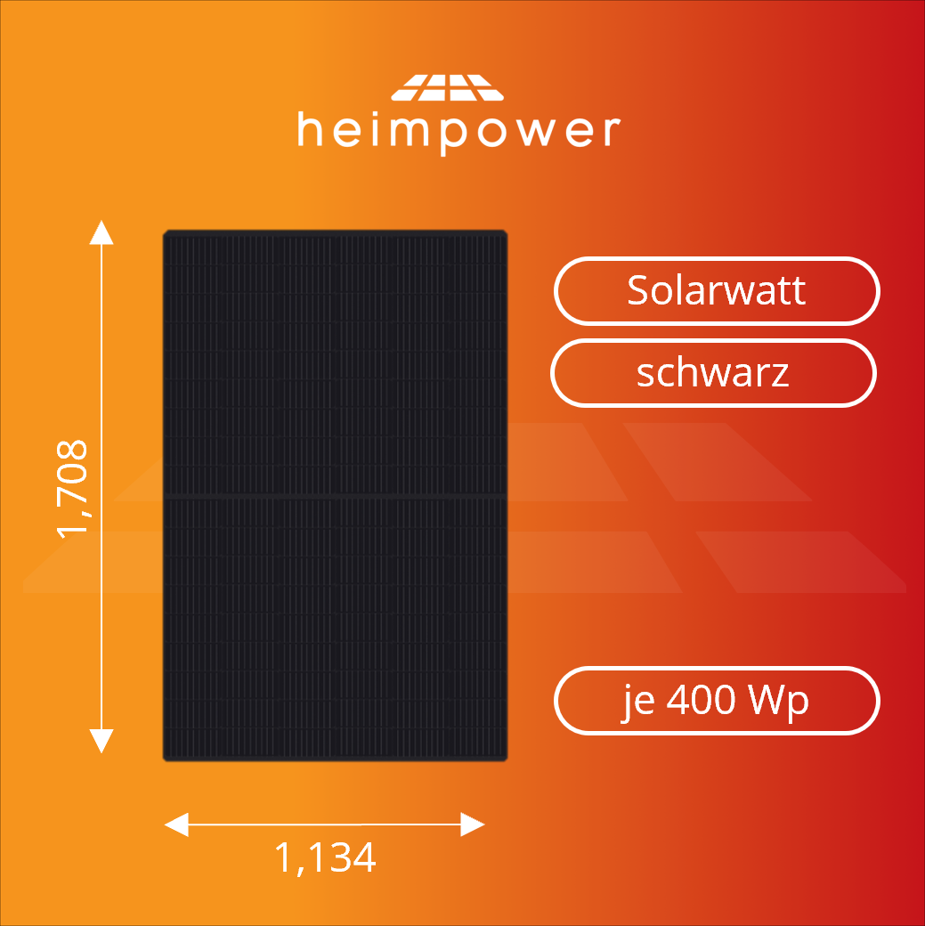 SOLARWATT Modul black (420 Wp)