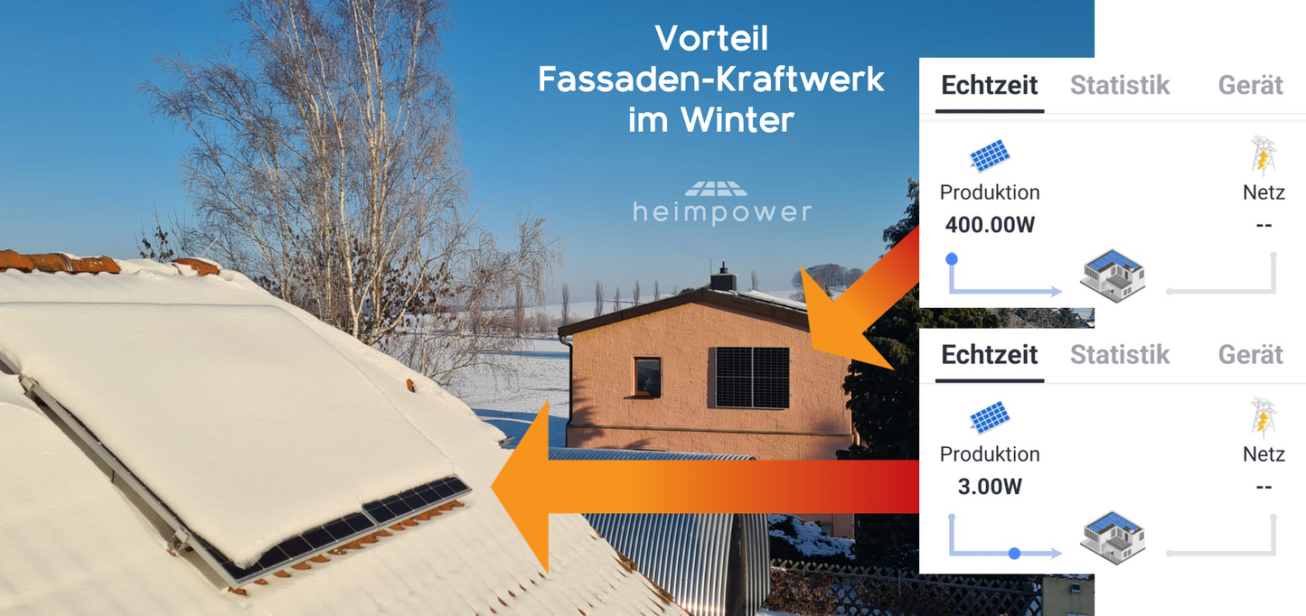 Fassade Heimpower Duo (840 Wp)